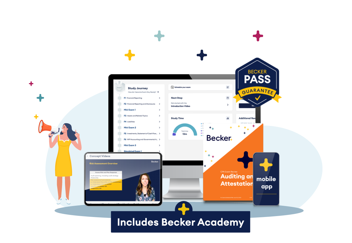 Includes_Becker_Academy_Products